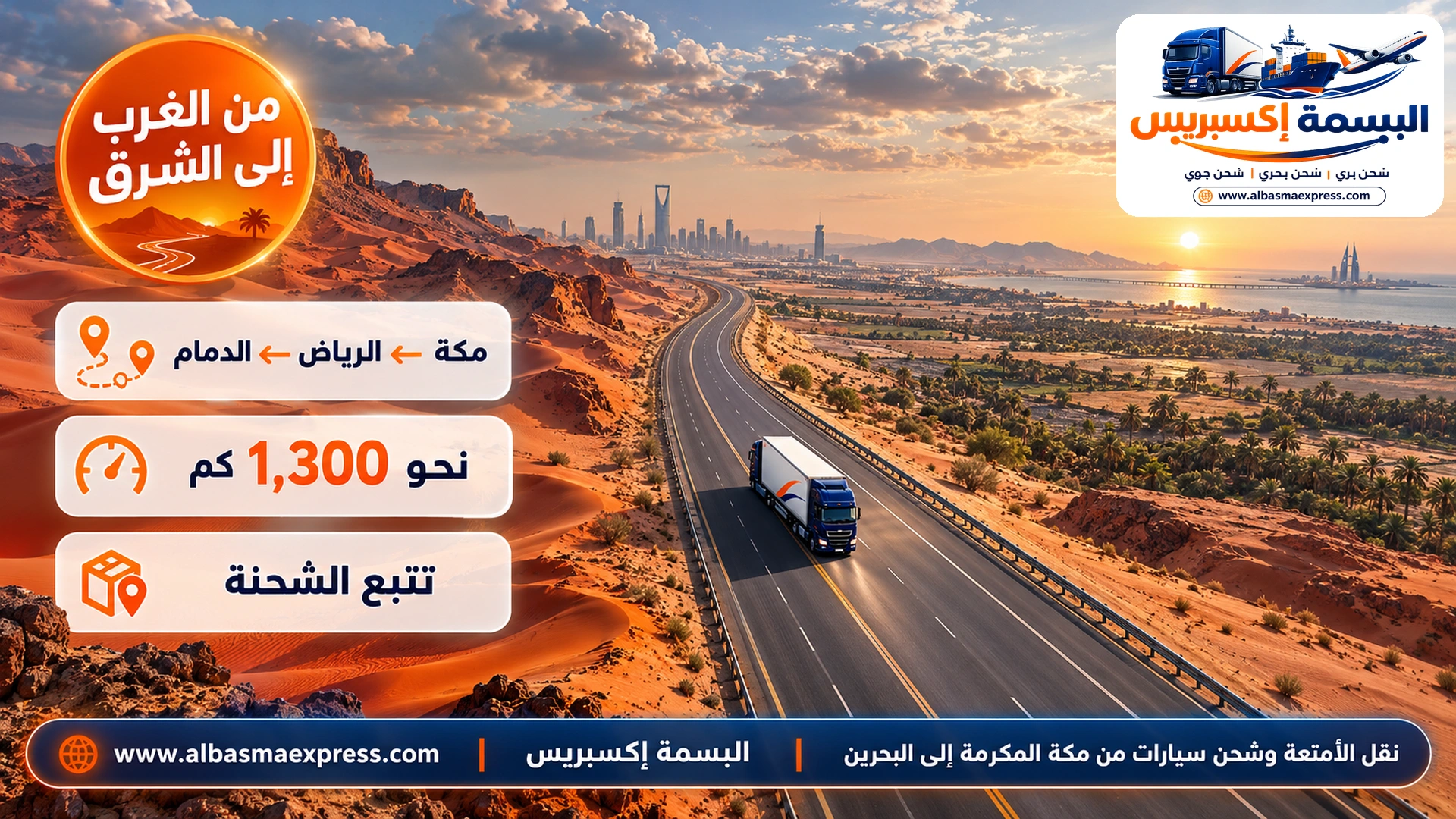 منظر جوي لطريق سريع يعبر المملكة بين كثبان حمراء وسهول وشاحنة كحلية صغيرة في المنتصف وظلال السحب على الرمال