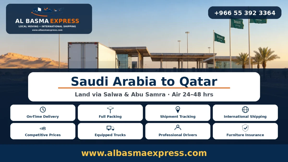 Shipping from Saudi Arabia to Qatar Salwa and Abu Samra